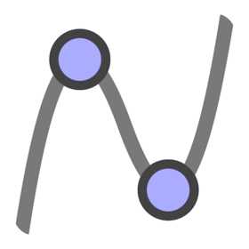 GeoGebra Graphing Calculator