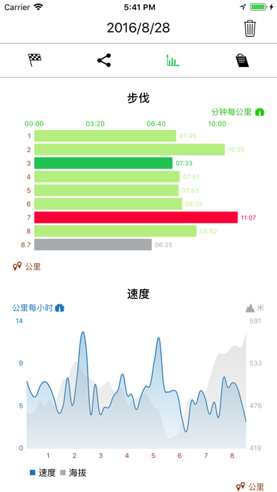 跑步运动与步行与计步器记录软件 Goals screenshot