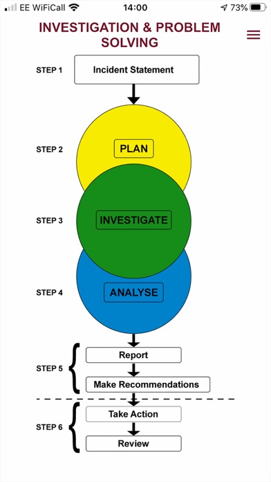 Screenshot #2 pour Kelvin TOP-SET®