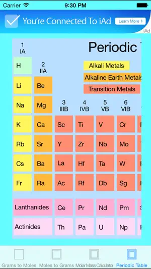 Grams to Moles Chemistry screenshot 2
