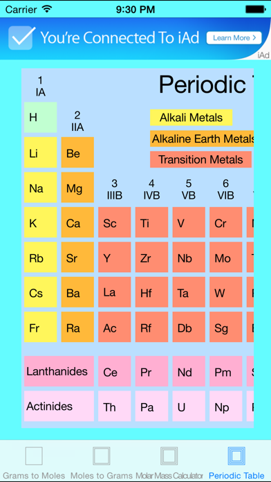 Screenshot #2 pour Grams to Moles Chemistry