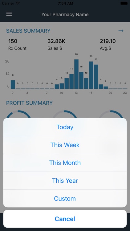 digitalRx Dashboard screenshot-4