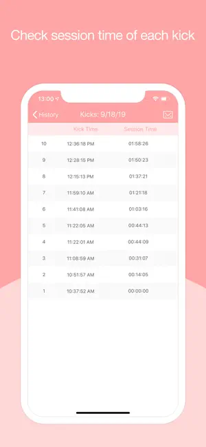 Baby Kicks Monitor iPhone screenshot 4
