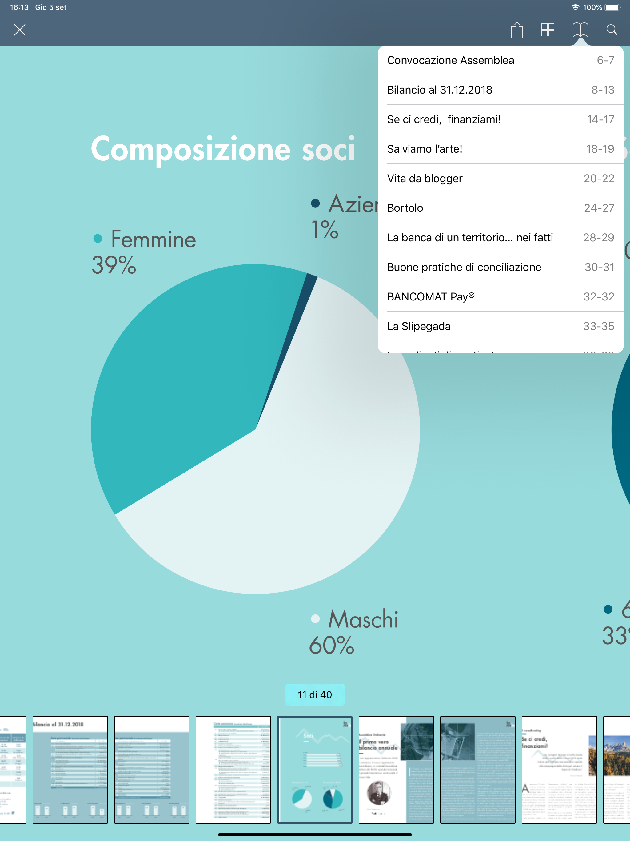 Fiemme Insieme - Rivista