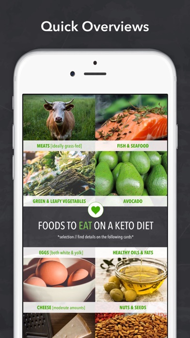 Keto Diet App & Recipes Screenshot