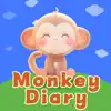 Monkey Diary ：Mood Record delete, cancel