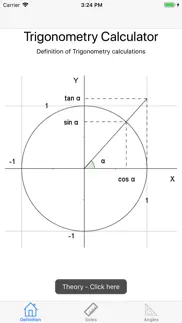 How to cancel & delete trigonometry calc 1