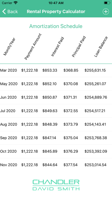 CDS Rental Calculator Screenshot