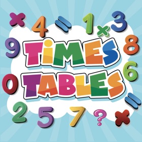 Speaker Multiplication Tables