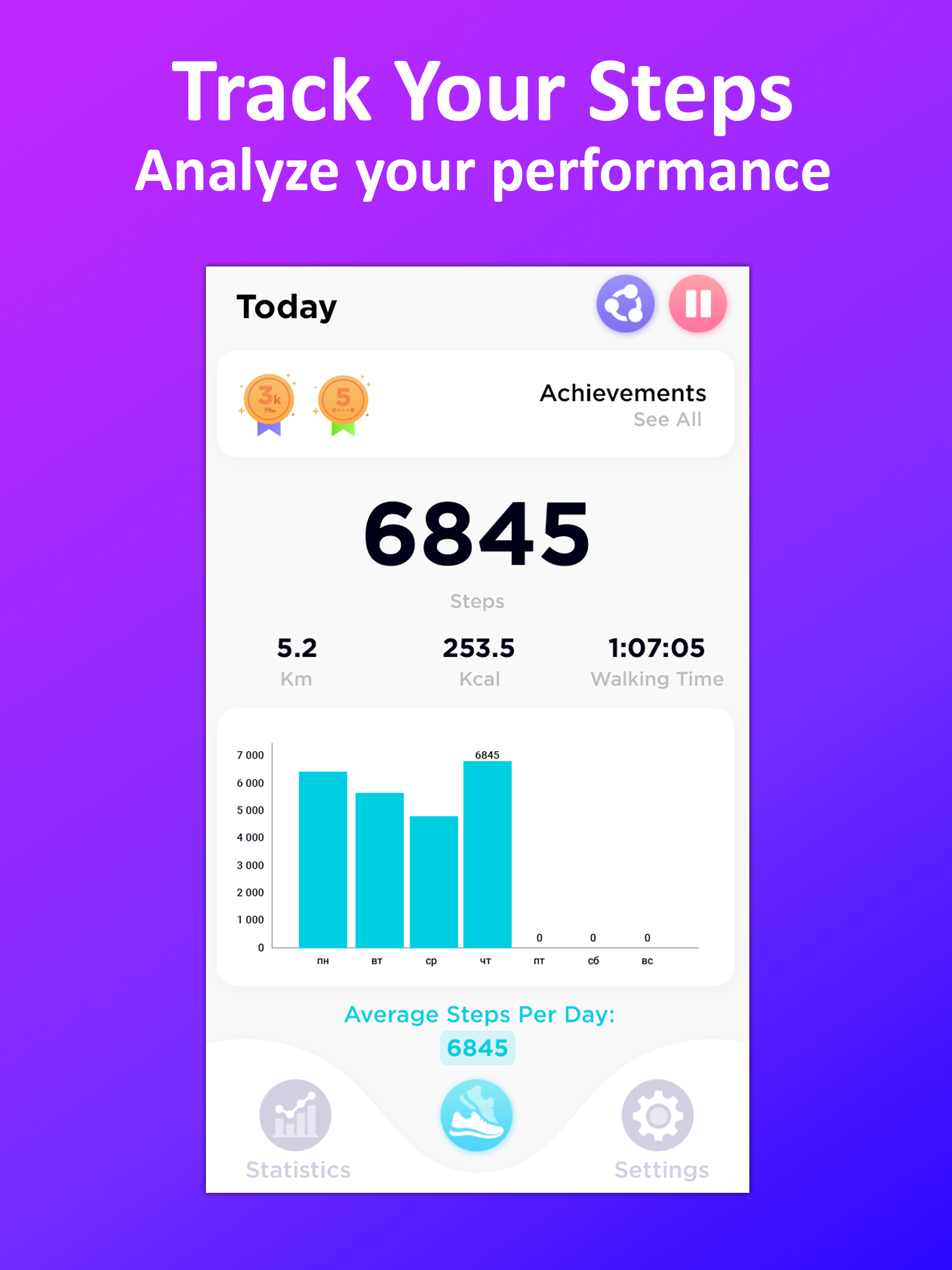 Pedometer Step Counter ZuStep