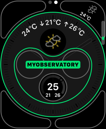 MyObservatory