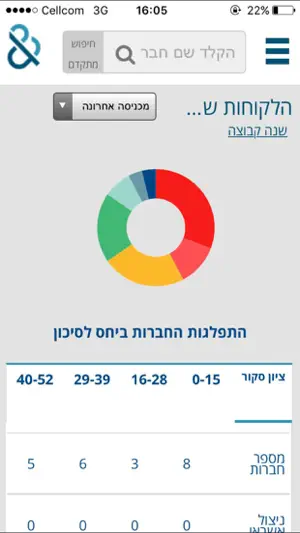 DB Connect screenshot 2