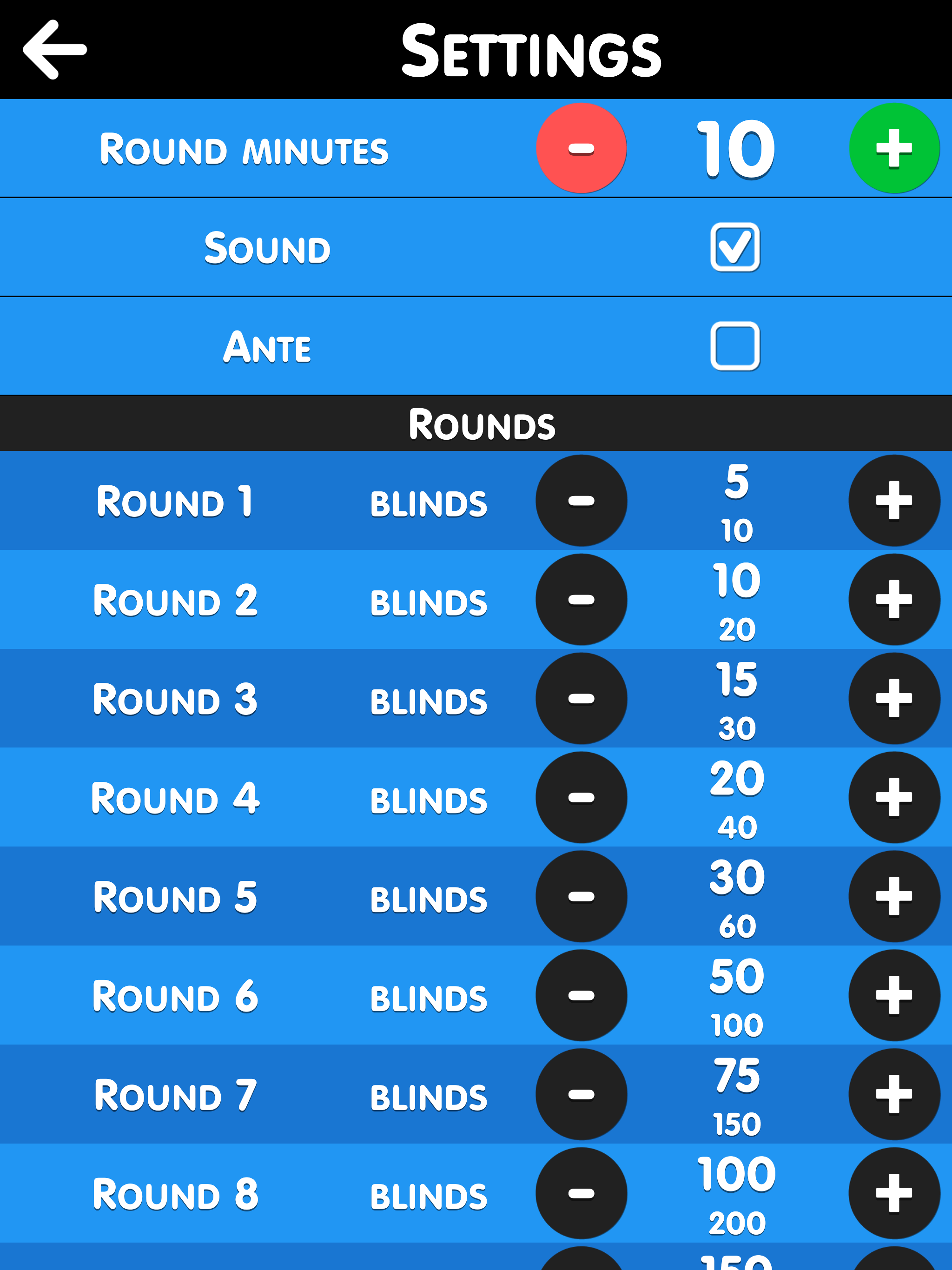 Easy Poker Timer