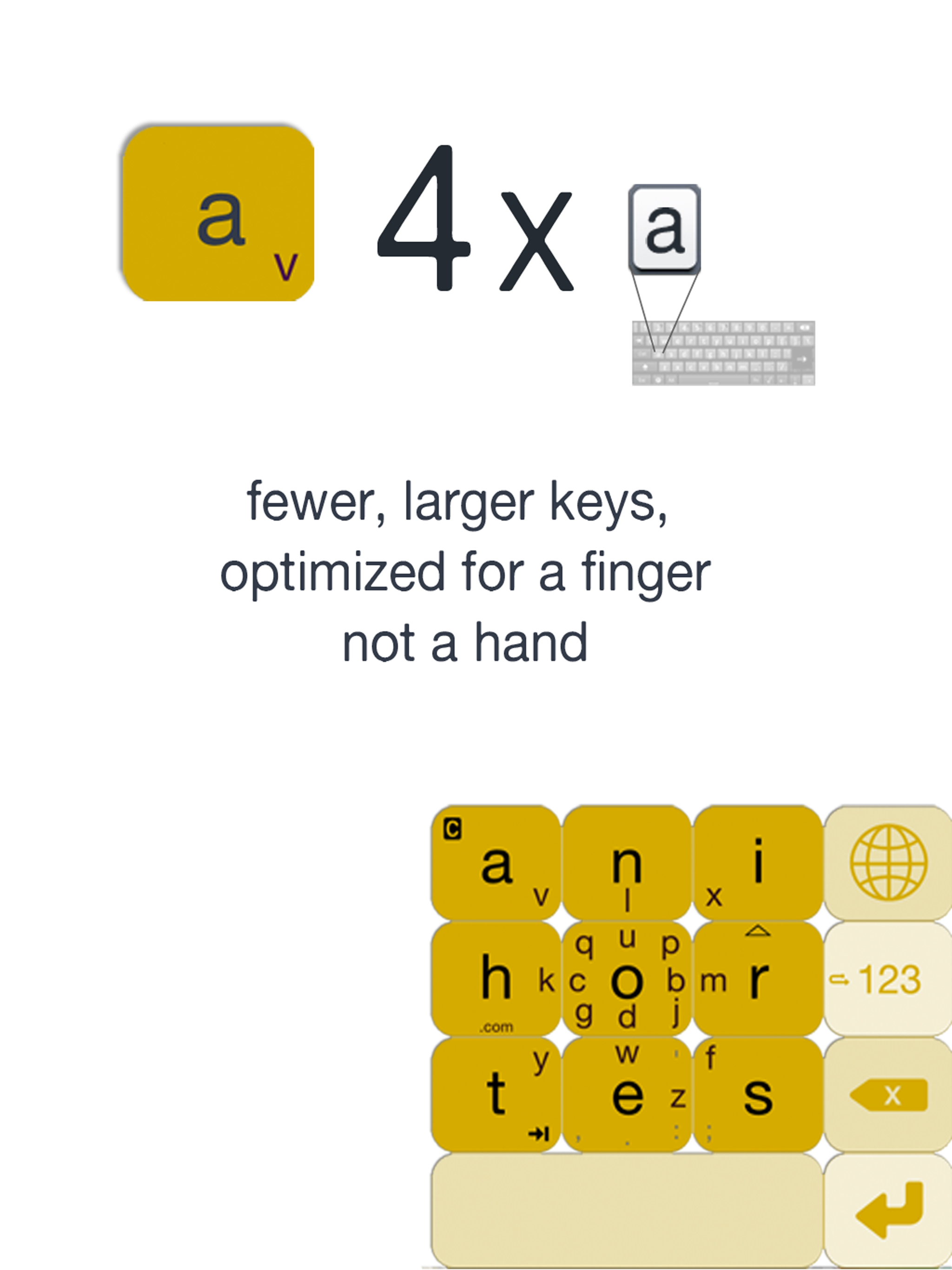 MessagEase Keyboard