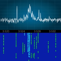 SDR-Control Mobile