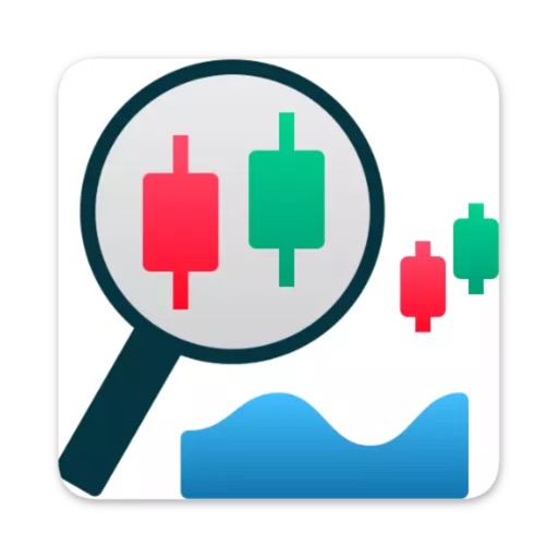 Boom & Crash - Trading Signals