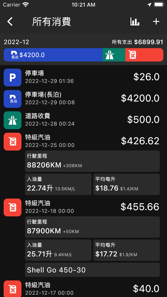 #5. HK Traffic (iOS) 由: Chung Yeung Chan
