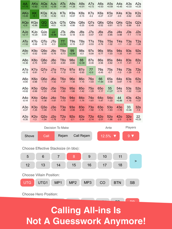 Screenshot #4 pour Preflop+ Poker GTO Nash Charts