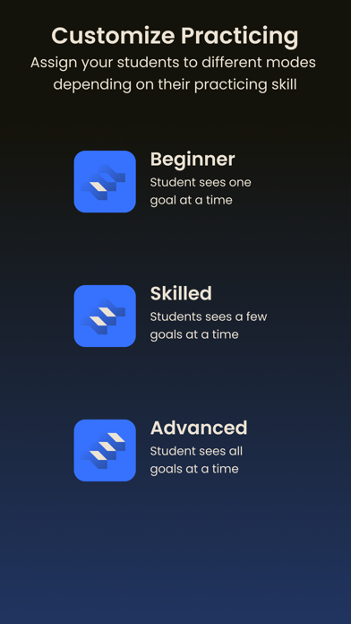 MetaPractice Teacher Screenshot