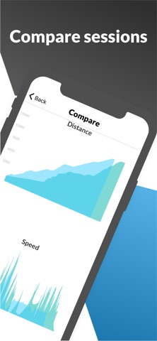Watersports Tracker - Surfing Screenshot 4 of 8