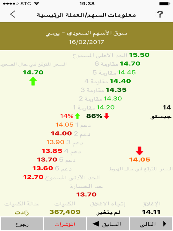 Screenshot #6 pour Jockeys Tickers