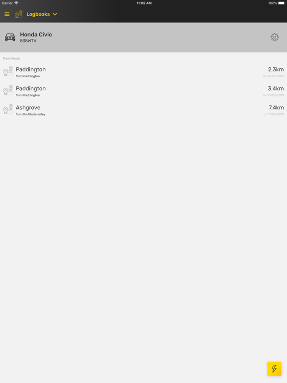 ITP iPad screenshot