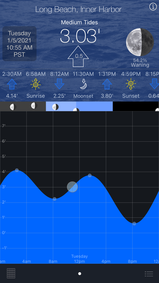 #1. Tide Graph Pro (iOS) By: Brainware LLC