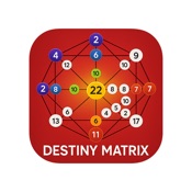 Destiny Matrix Chart Calculate