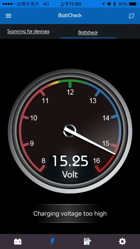 Raid User