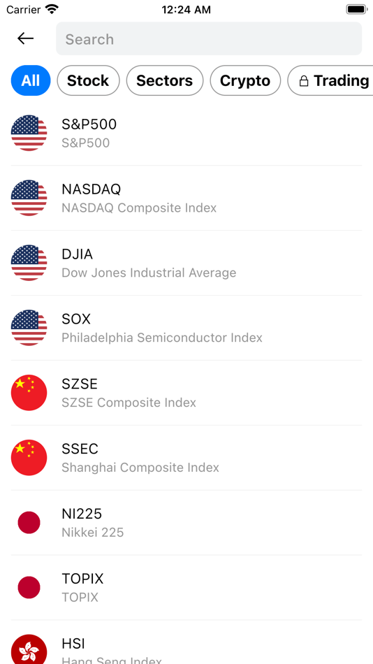 #2. HeatMap: Visual Stock Map (macOS) Podle: Seungsik Woo