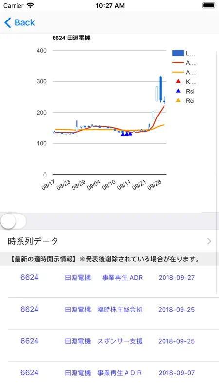 株底アラート screenshot 2 of 5