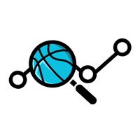 Ball AI - Basketball Training pour PC
