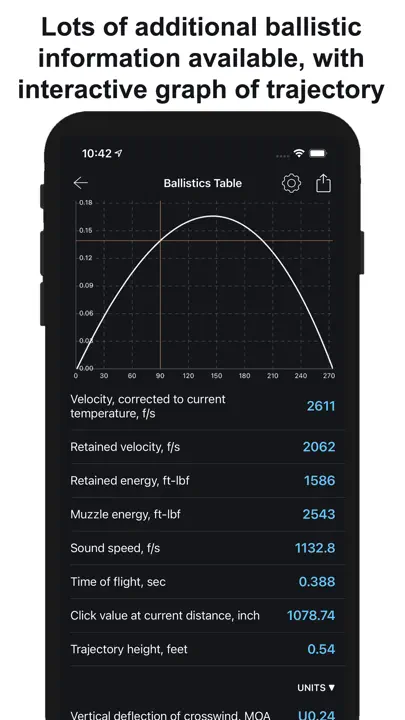 Chairgun Elite Ballistic Tool iPhone Ekran Görüntüsü 7