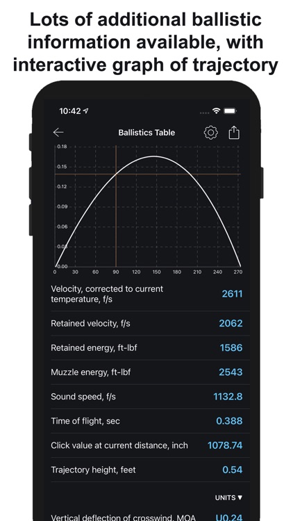 Chairgun Elite Ballistic Tool screenshot-6