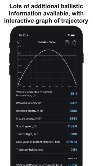 Capture d'écran de Chairgun Elite Ballistic Tool sur iPhone 7