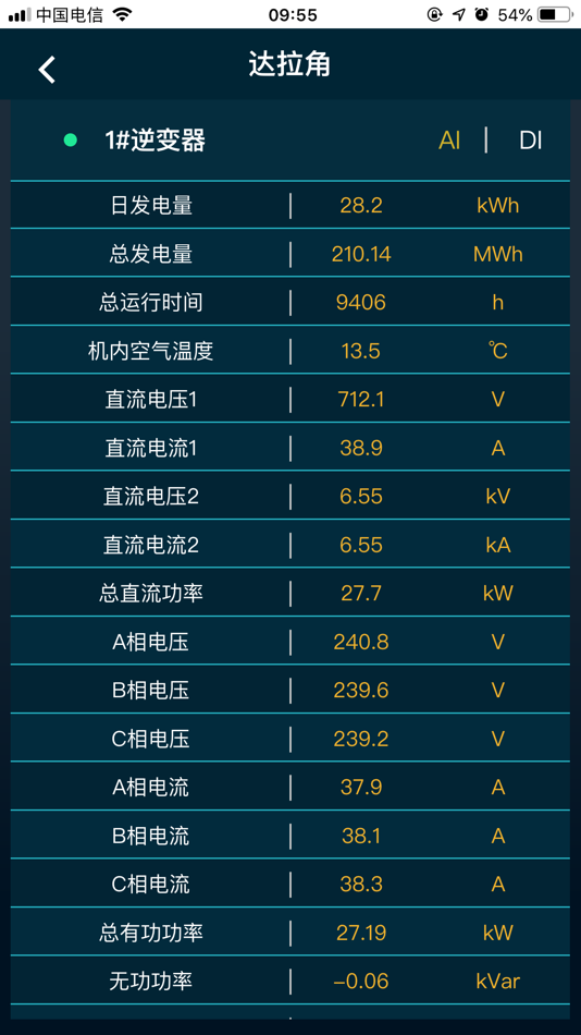 #8. Reesola (iOS) 由: 云瑞科技(天津)有限公司