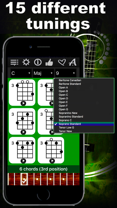 Ukulele Chords Compass iPhone screenshot 2 - Music app