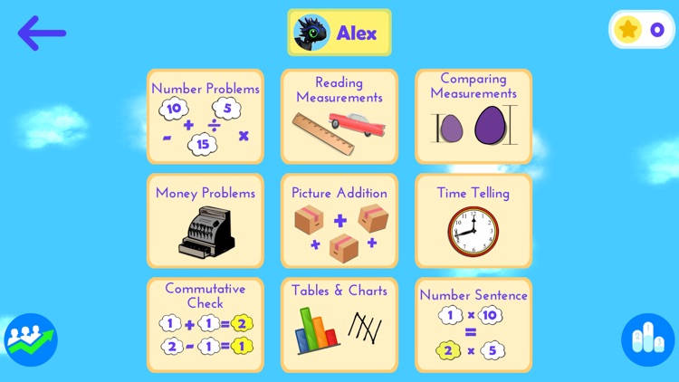 DragonMath KeyStage1 Reasoning