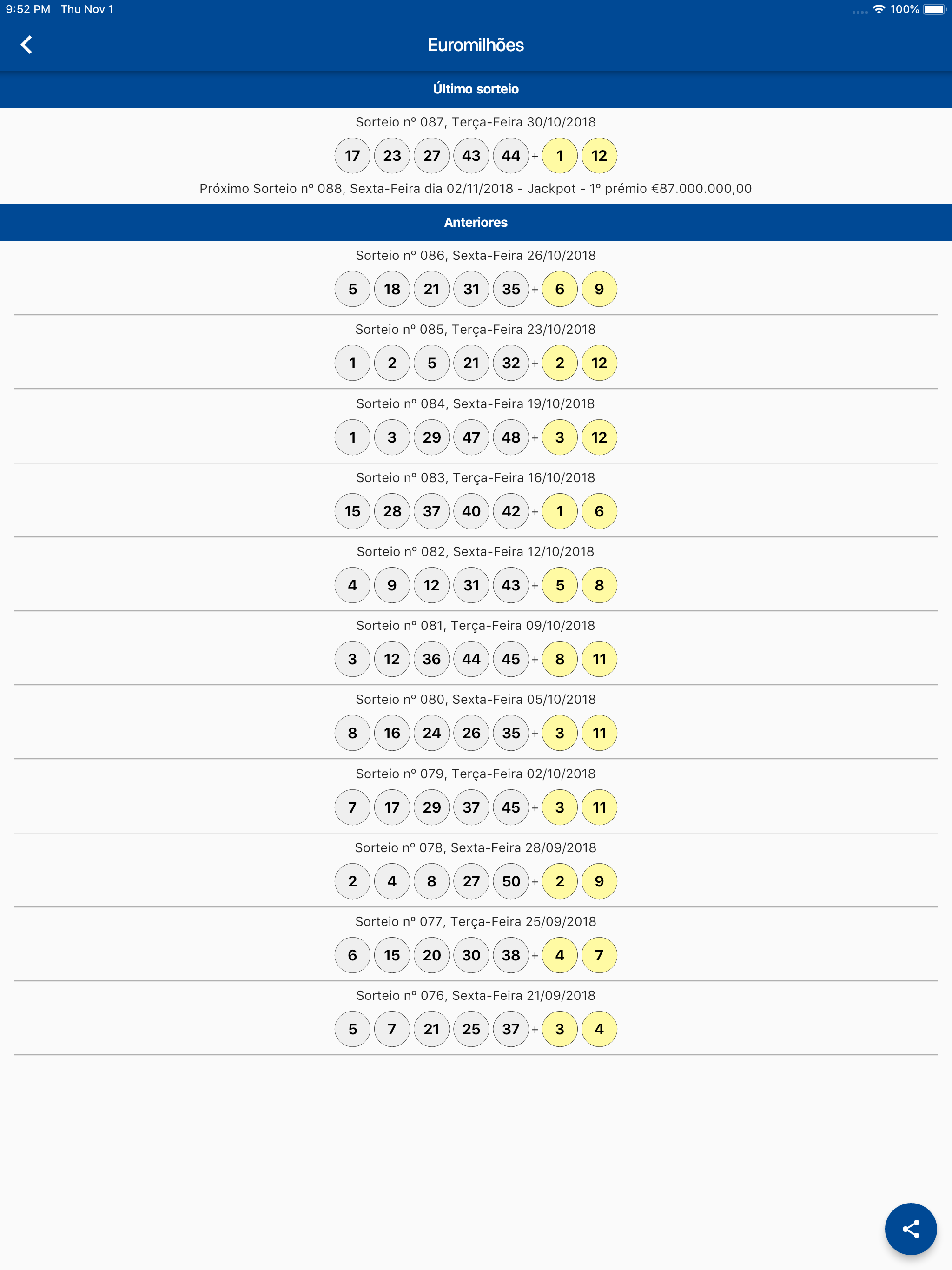 Lotarias – Portugal Lottery