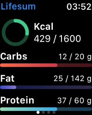 ‎Lifesum: Calorie Counter Screenshot