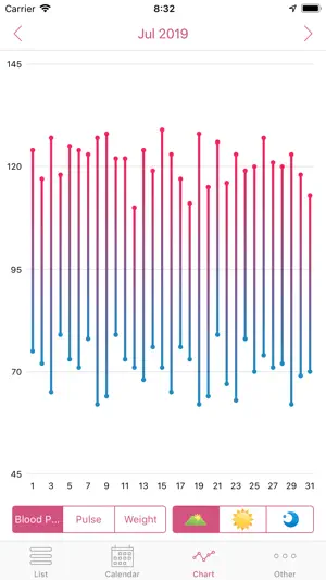 Simple Blood Pressure Recorder screenshot 4