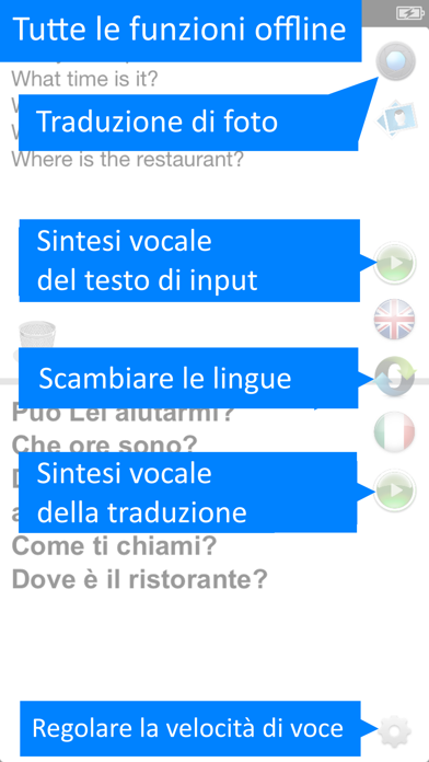 Screenshot #2 pour Traduttore Offline Inglese app