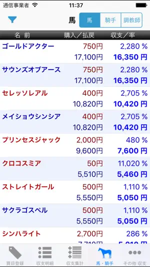 馬卓〜競馬収支日記 screenshot 2