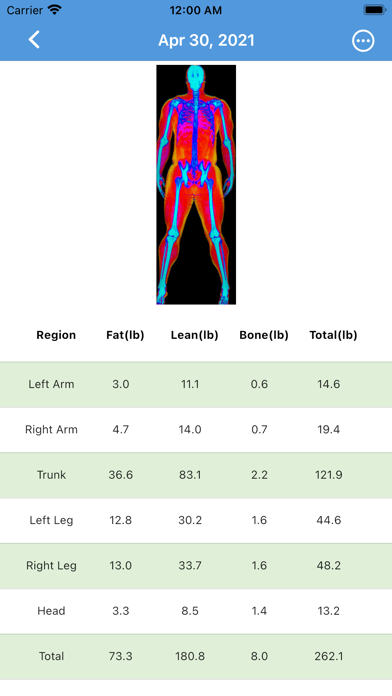 Screenshot #3 pour FitTrace Sync