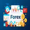 Learn Forex Trading contact information