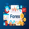 Get Learn Forex Trading for iOS, iPhone, iPad Aso Report