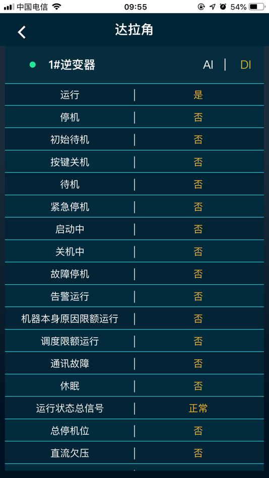 #9. Reesola (iOS) 由: 云瑞科技(天津)有限公司