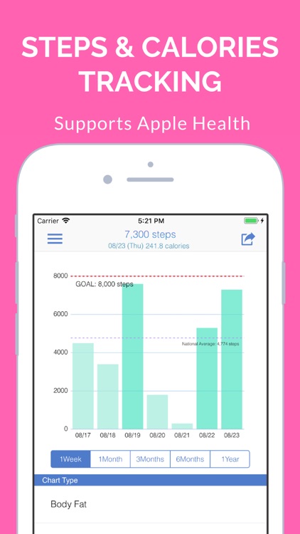 Weight Loss Simple Tracker App