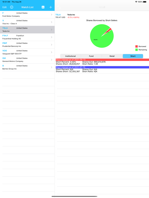 Screenshot #6 pour Super Investor