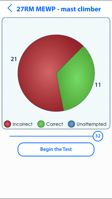 RetrofitReady : Coordinator iPhone screenshot